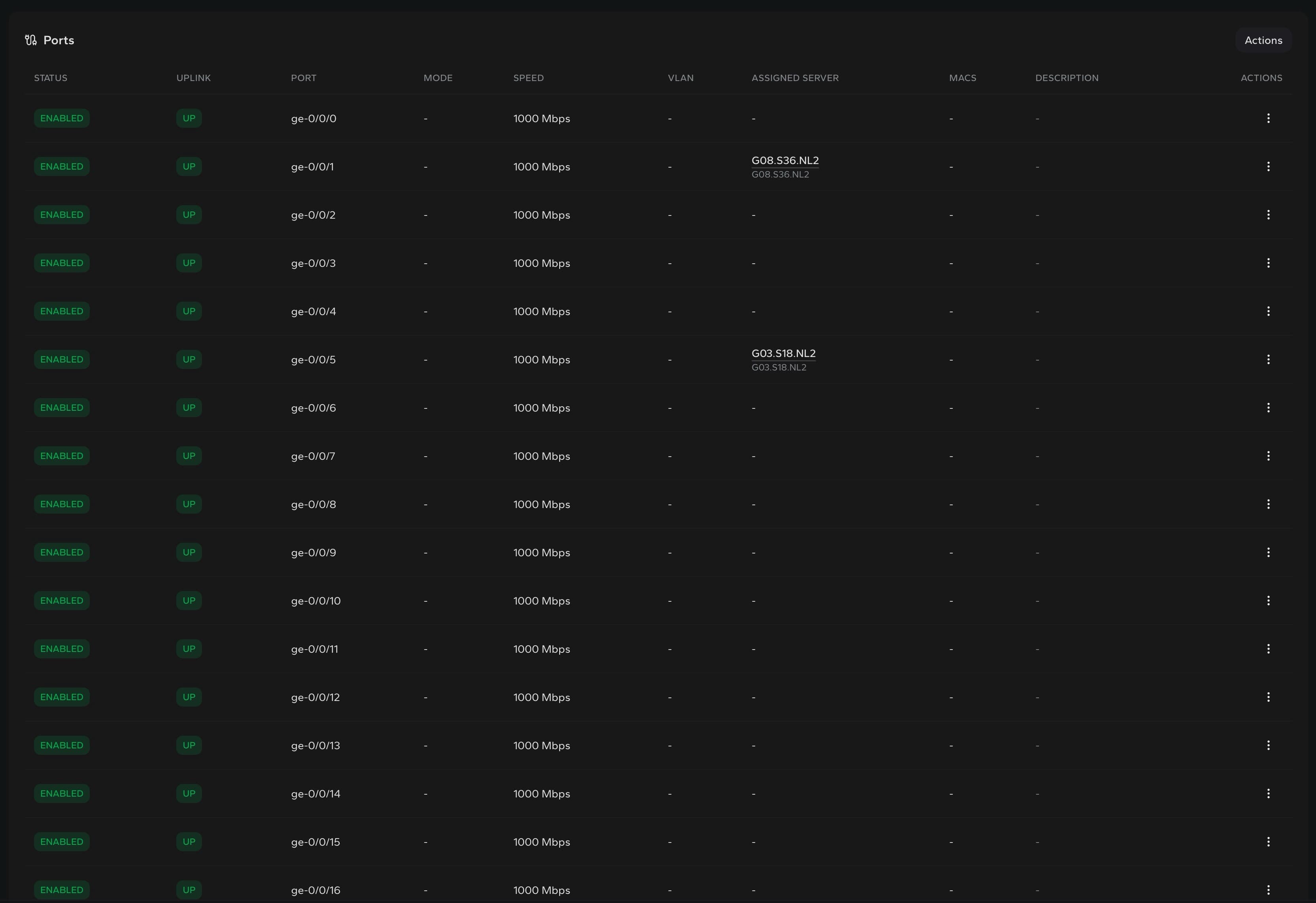 DCIM switch ports table with assigned servers