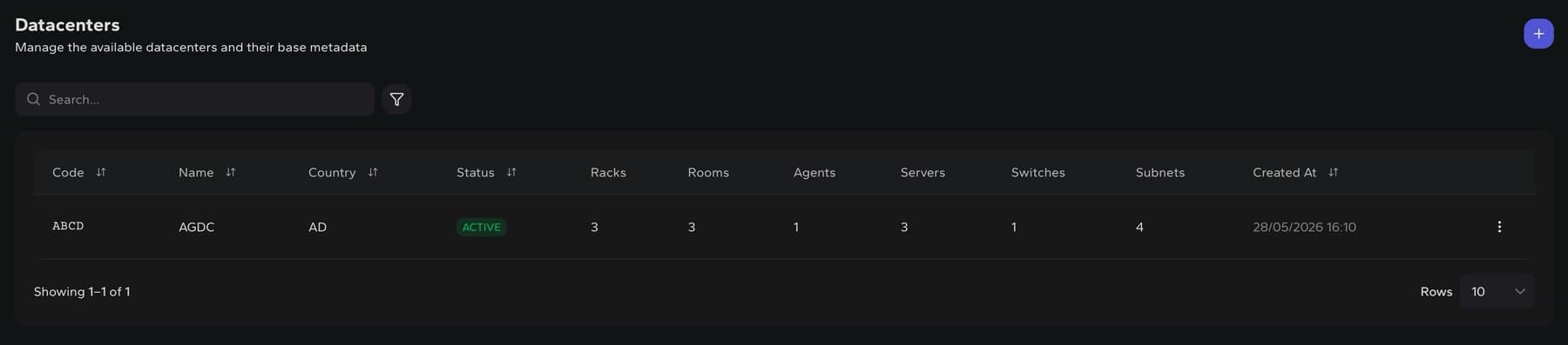 DCIM datacenters list screen